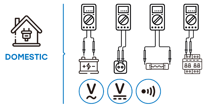 C-LOGIC 545 MULTIMETRO BASIC AC/DC