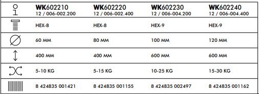 WERKU VARINHA MISTURADOR BAIXA VISCOSIDADE HEX