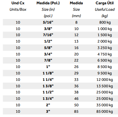 TORN. MANILHAS LIRA ALTA RESISTENCIA