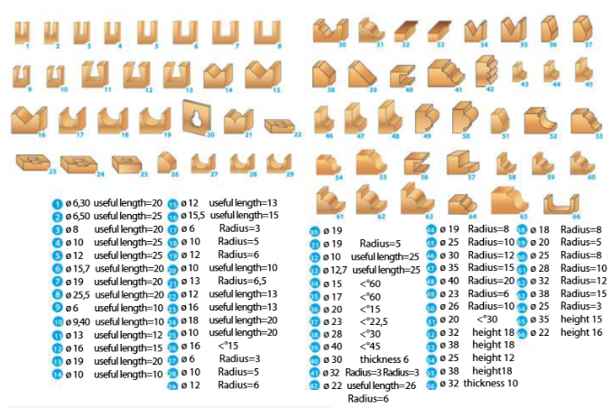LEMAN FRESAS TUPIA 8MM KIT 66 UN