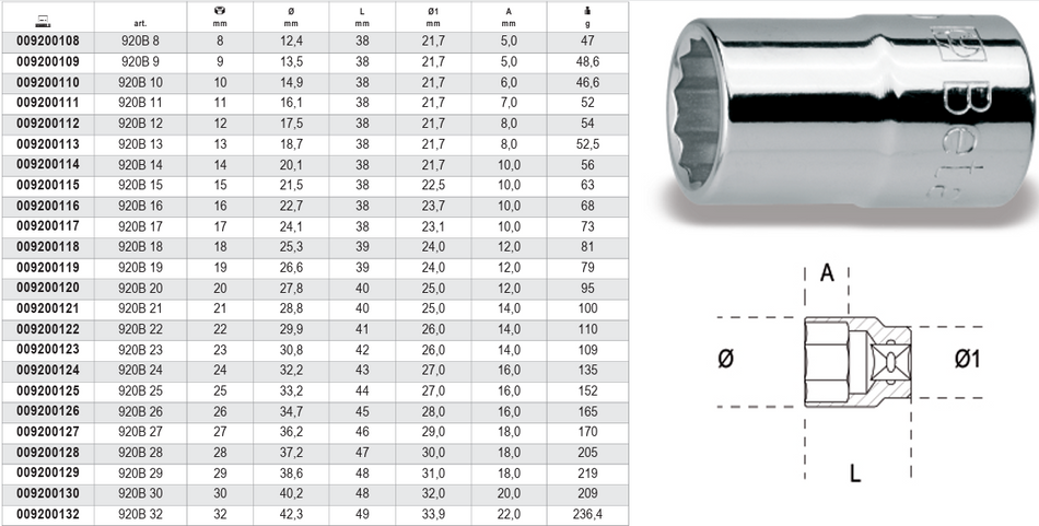 BETA CHAVE CAIXA 1/2 12 FACES