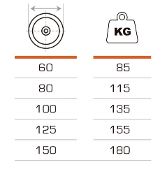AFO RODA CAPITOL GN PLACA