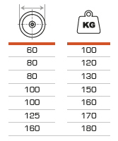 AFO RODA CAPITOL NYL PLACA FIXA