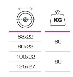 AFO RODA INOX NYL C.LEVES PLACA TRAVAO