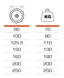 AFO RODA MUSIC GN PLACA FIXA