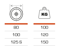 AFO RODA MUSIC GA PLACA TRAVAO