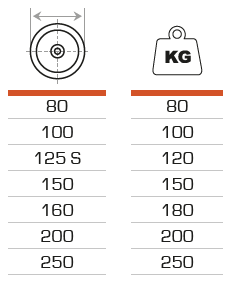 AFO RODA MUSIC GN CR FURO TRAVAO
