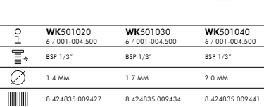 WERKU PISTOLA PINTAR HVLP-II JOGO PASSAGEM