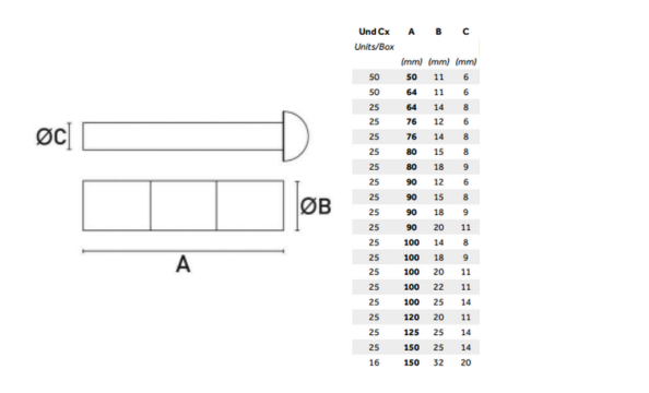 TORN. OLHAL TORNEADO 3 ELOS INOX 304