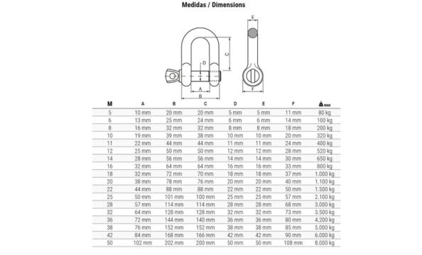 TORN. MANILHA DIREITA INOX 316