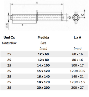 TORN. OLHAL PALA CURTA 2 ELOS FERRO FIEL ZINCADO