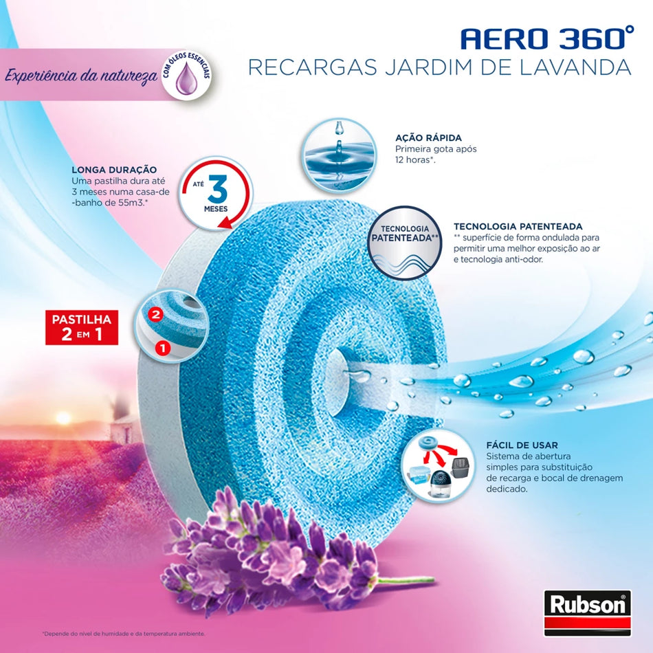 RUBSON AERO 360º RECARGA LAVANDA