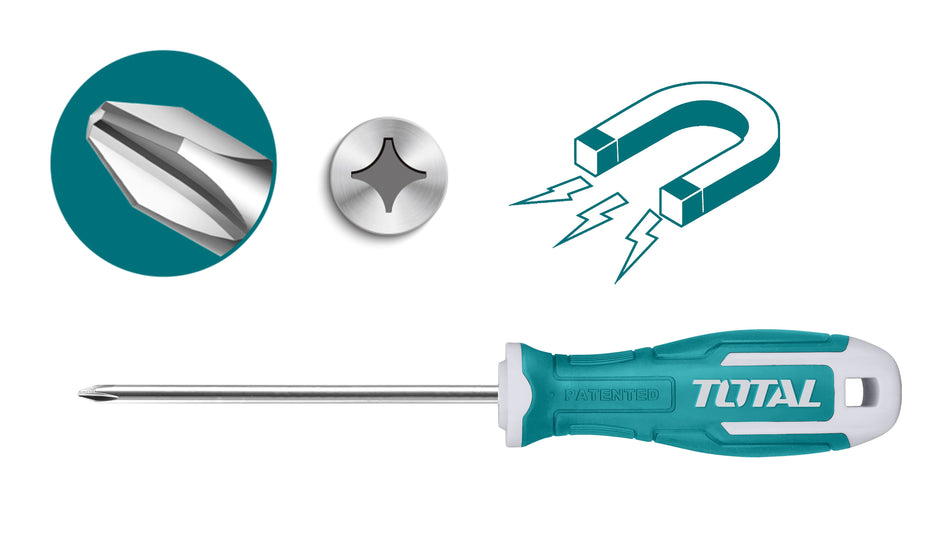 TOTAL CHAVE PARAFUSO PHILIPS